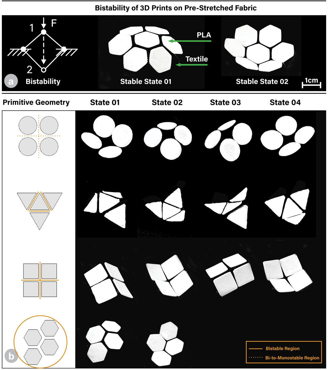 PixBric bistable pixel structures